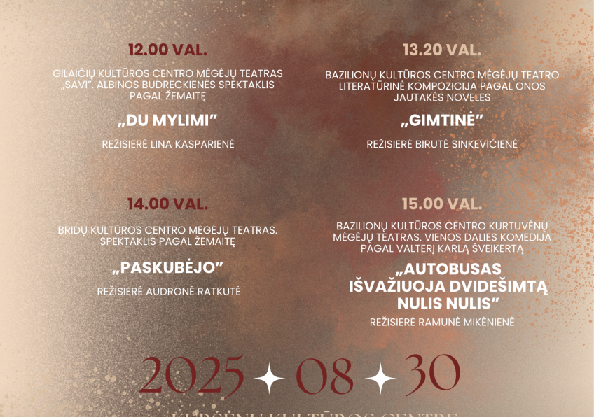 XXVII Lietuvos suaugusiųjų mėgėjų teatrų apžiūra-šventė „ATSPINDŽIAI”. Rajoninis turas